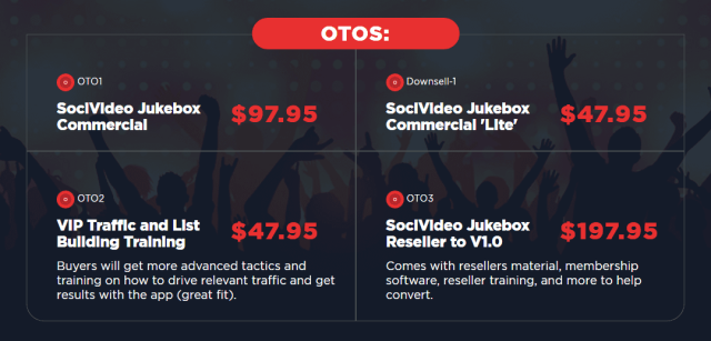 SociVideo Jukebox - OTO Price
